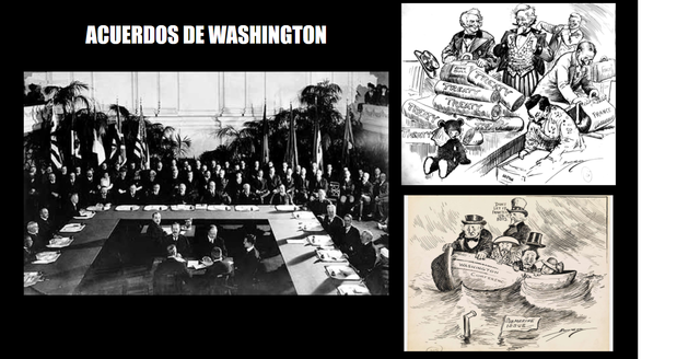 Acuerdos de Washington (limitación de armamentos)