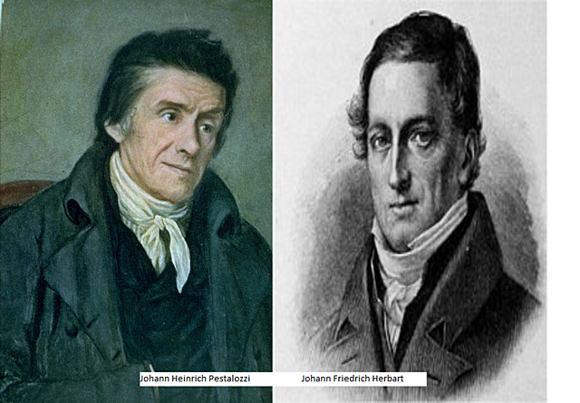 Pestalozzi y Herbart Siglos XVIII y XIX