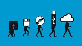Timeline: Evolución del Almacenamiento Externo
