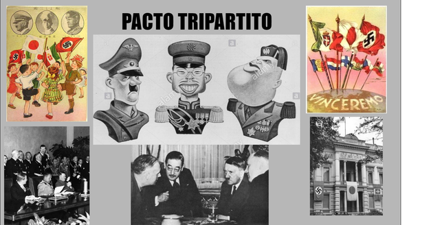 Pacto tripartito