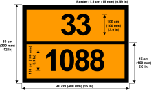 Acuerdo ADR, Ginebra