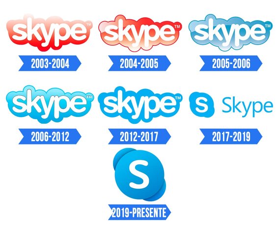 Skype