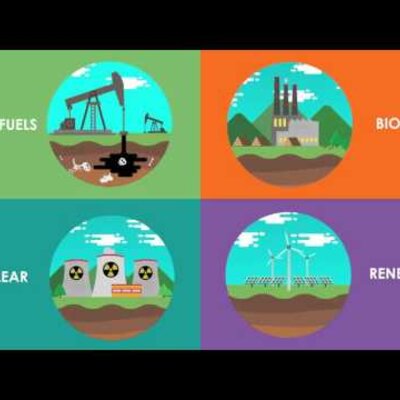 Timeline: Renewable and Nonrenewable Resources