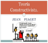 Jean Piaget - Constructivismo