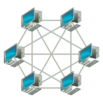 Historia del Internet