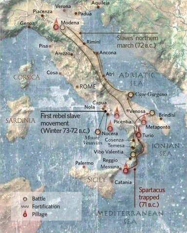 The Spartacus revolt