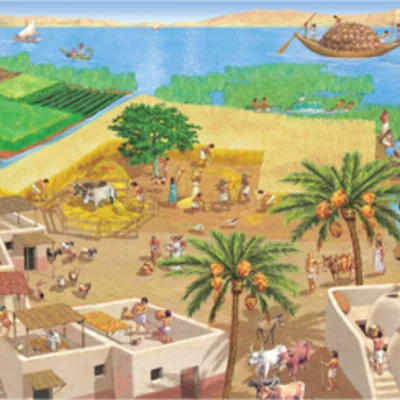 Timeline: Hidrologia antecedentes historicos