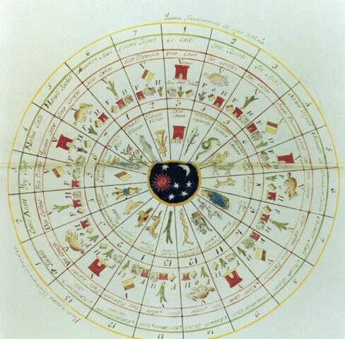 Calendario gregoriano