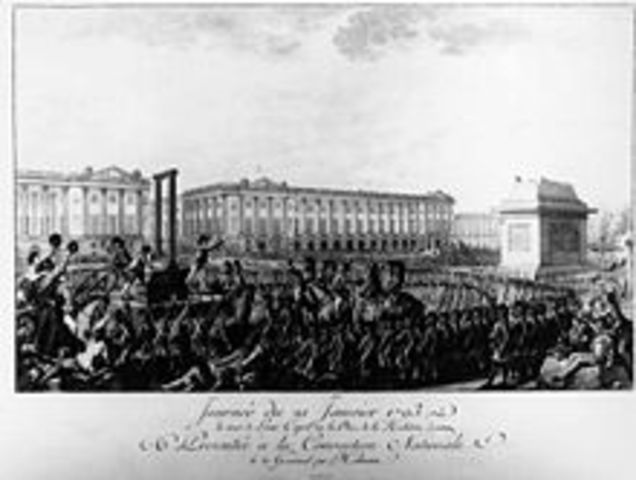 Execution of King Louis XVI