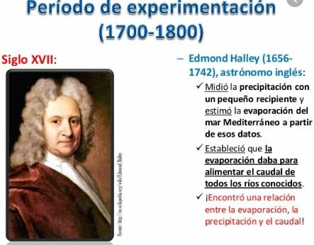Edmund Halley completa la explicación científica del ciclo hidrológico.