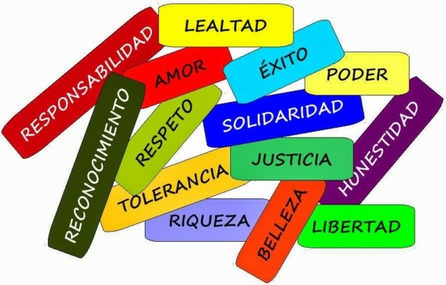 Educación y valores