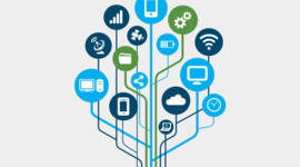 Timeline: GenZ - Technology Use Progression