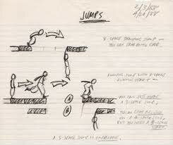 El comienzo de algo inesperado (1989)