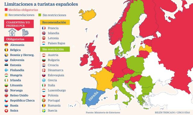 Los EUA se convierten en creditores de los países europeos.