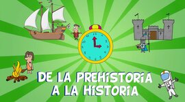 Timeline: ETAPES DE LA HISTÒRIA