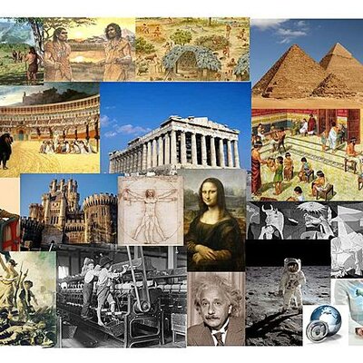 Timeline: Etapes història