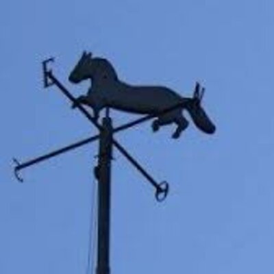 Timeline: Orígenes del barrio Caballito