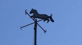 Timeline: Orígenes del barrio Caballito