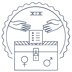 Nineteenth Amendement