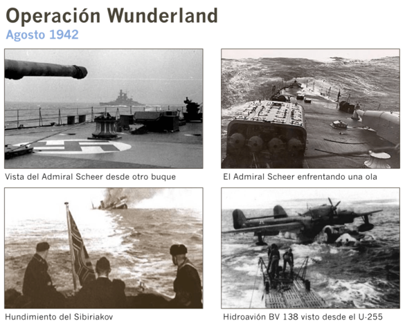 OPERACIÓ WUNDERLAND