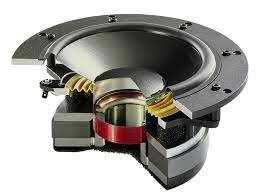 Se inventa un nuevo altavoz de bobina móvil