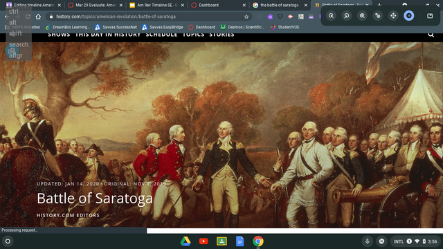 The Battle of Saratoga
