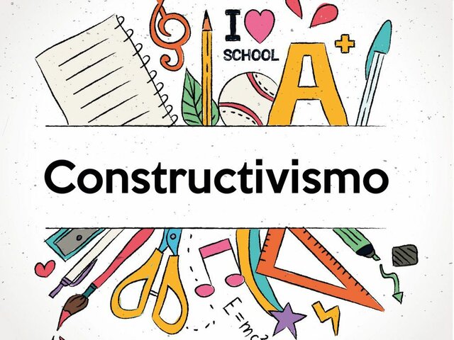Paradigma Psicogenético Constructivista
