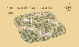 Traslado de Villa Caparra.