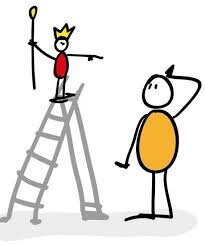 Complejo de inferioridad(Alfred Adler)