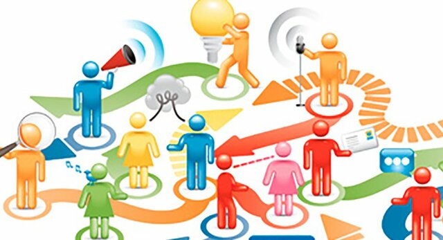 Paradigma Sistémico