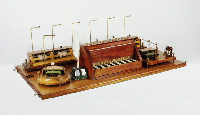 Изобретение электрического телеграфа