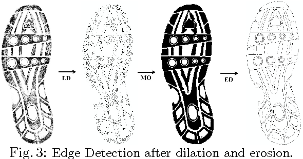 Footwear detection system