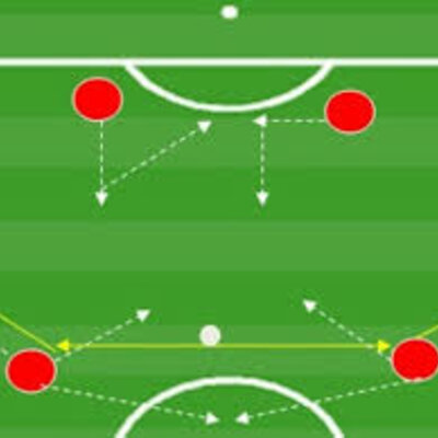Timeline: EVOLUCIÓN DEL ENTRENAMIENTO DE LA TÁCTICA