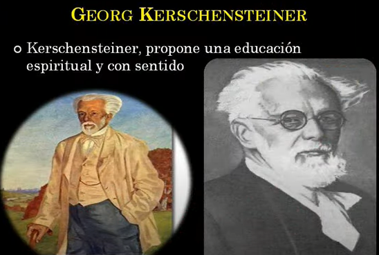 GEORG KERSCHENSTEINER