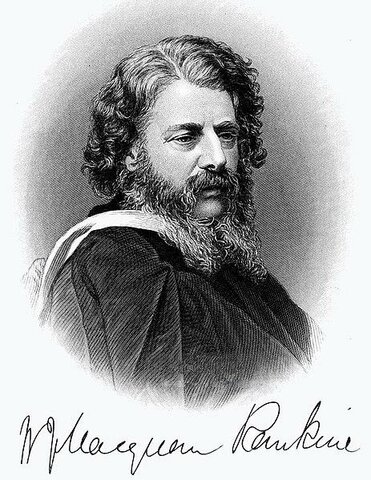 Escala Rankine William Rankine