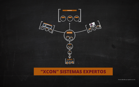 XCON