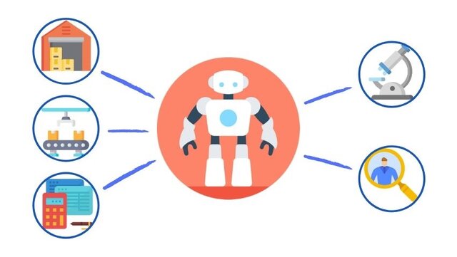 Creación de empresas de IA