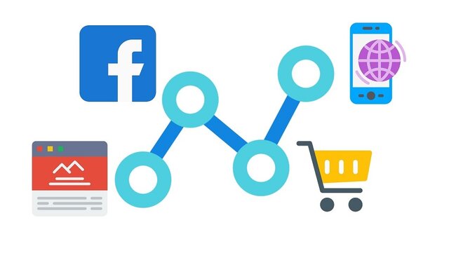 Marketing predictivo