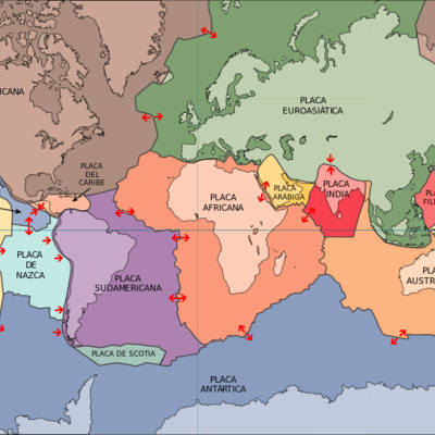 Timeline: Tectónica de Placas (II)