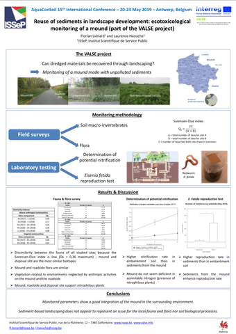 Présentation des résultats des suivis de 2017 et 2018 à la 15e conférence internationale AquaConSoil