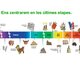 Etapes de la historia 2 638