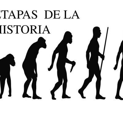 Timeline: etapas de la historia