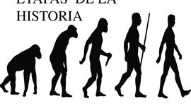 Timeline: etapas de la historia
