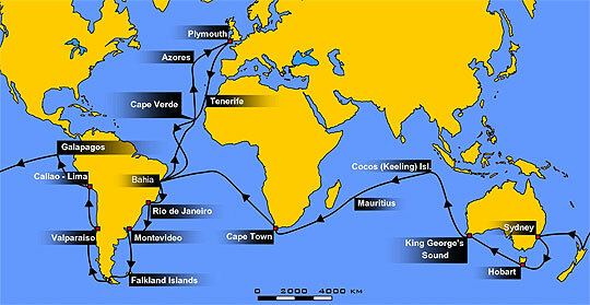La expedición del Beagle