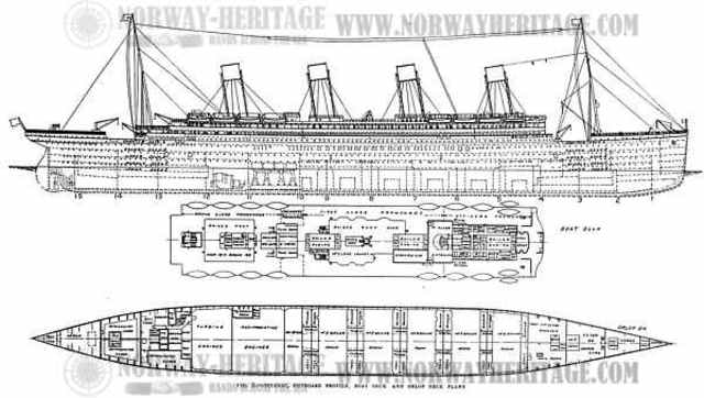 The design for the Titanic was approved