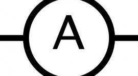 Timeline: Linea de tiempo de Ampero - Josue Chan 10B