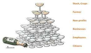 "Trickle down economics"