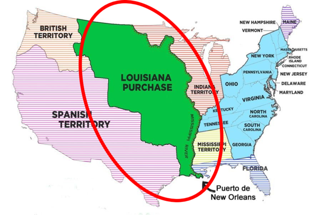 La compra de Louisiana