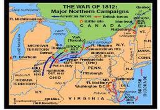 Guerra Anglo-Americana