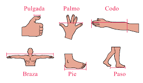 Francia, antes del siglo XVIII